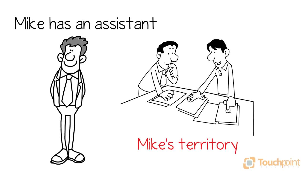 Territory Management Made Easy Overview