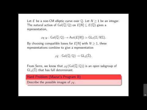 CTNT 2020 - On classification of genus 0 modular curves with a rational point - Rakvi