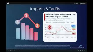 The Trump Tariffs Impact on the Stock Market