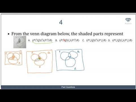 5 JAMB Mathematics Past Questions on Set Theory