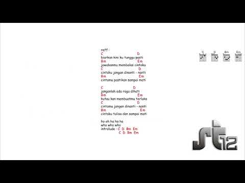 Cinta Jangan Dinanti - St12