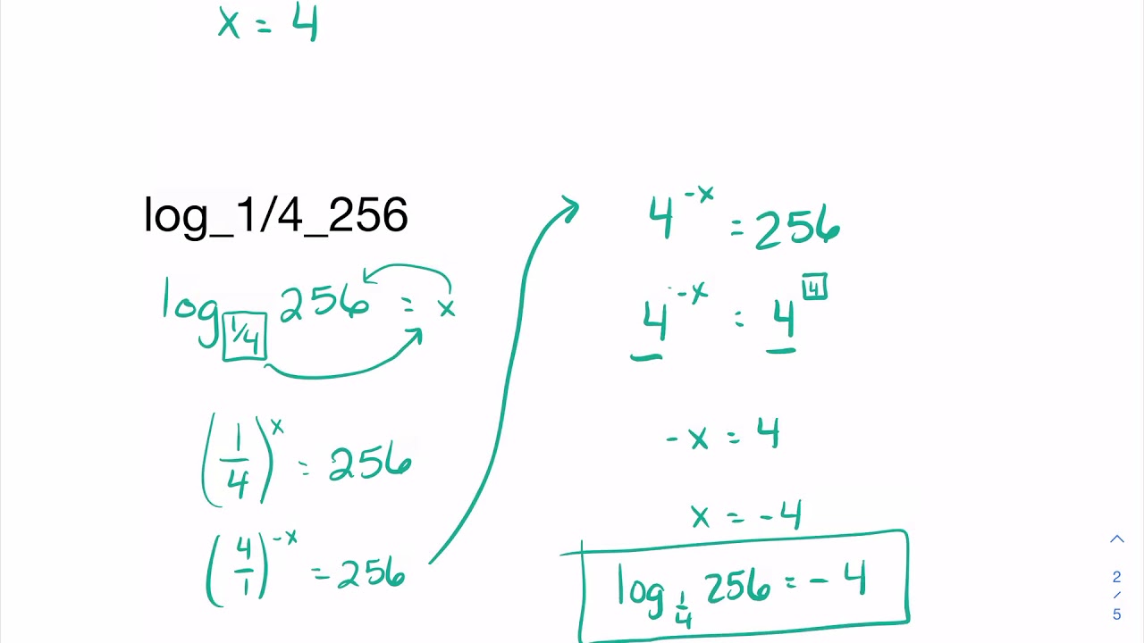 7 4A Evaluate Logarithmic Functions