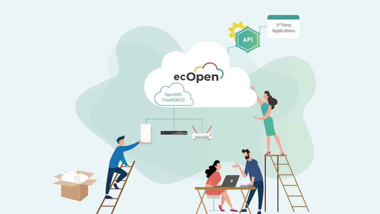 Edgecore Networks | OpenWiFi Full-stack Solution