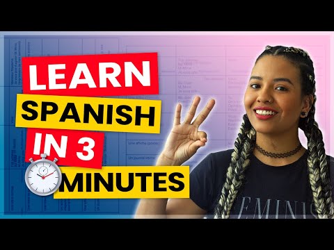 LEARN SPANISH IN 3 MINUTES - Spanish Idioms with the word "Ojo"