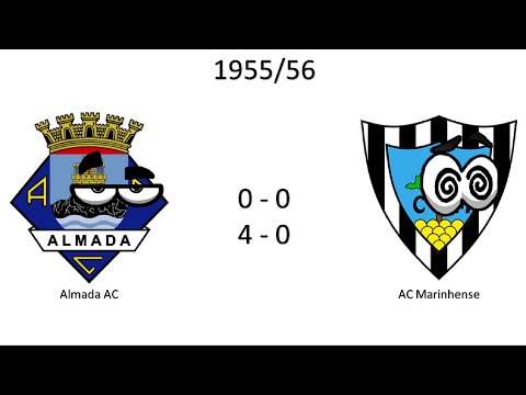 Campeões da 3ª Divisão Portuguesa (Com Informação Atualizada)