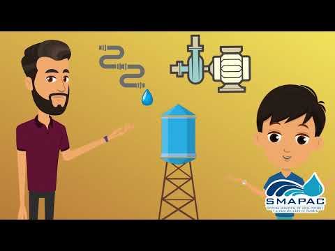 Contaminación del Agua