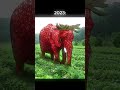 2025 Vs 2023 Brainrot