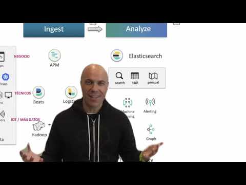 elasticsearch en 8 minutos.....
