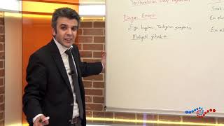 Coğrafya - Rüzgar Enerjisi Nedir ?