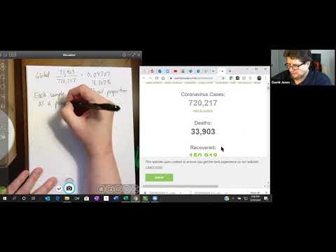 M021 Intro to Stats 9.1 and 9.2 Confidence Intervals A
