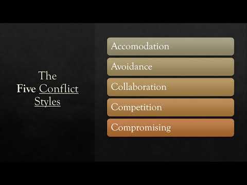 CiaN Series Episode 3: Thomas Kilmann's 5 Conflict Styles