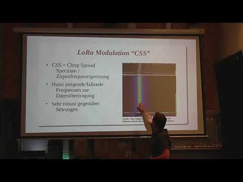 LoRaWAN und The Things Network im Detail