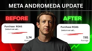Download lagu Meta Andromeda Update: The Future of Facebook Ads is Here! mp3
