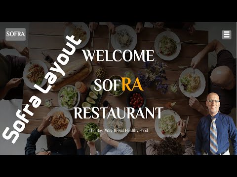 How To Make Responsive Website Using CSS Grid Template Area and FlexBox No#7