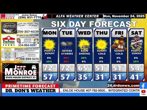 Prakiraan Cuaca untuk Alabama Timur dan Georgia Barat