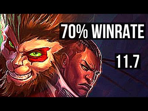 WUKONG vs LUCIAN (TOP) | 70% winrate, 6 solo kills, 8/1/0, Godlike | BR Master | v11.7