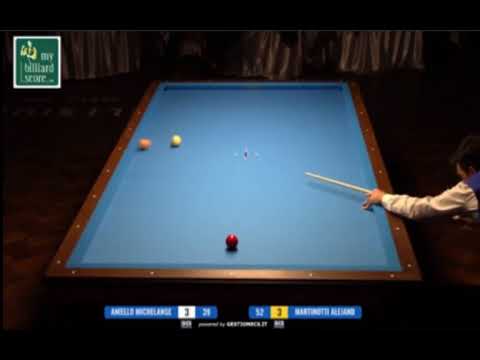 3/3 ANIELLO vs MARTINOTTI - Finale Campionato Mondiale Biliardo 2017