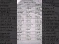 Deusi Lyrics Tankabudhathoki दिवाली2023 Dipawali Dipawali Dipawali Special Deusi Deusiva