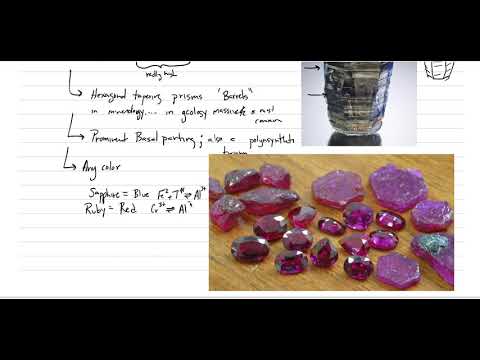 Mineralogy: Lecture 38, Gem Oxides