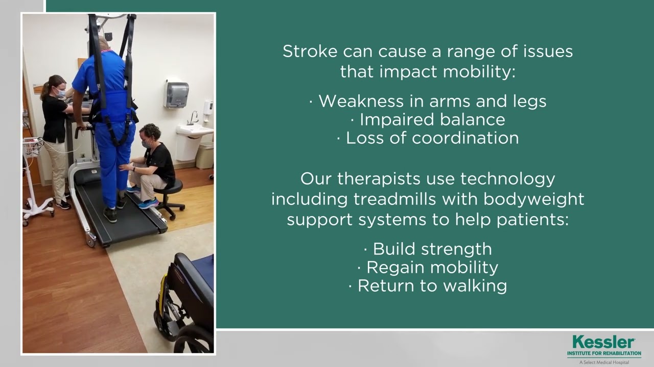 IRH KIR Stroke Month Videos 2023 Litegait Video