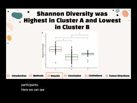 <p style="user-select: auto;"><span style="color: black;">Impact of Infant Gut Microbiota on Temperament in Late Infancy&nbsp;</span></p>