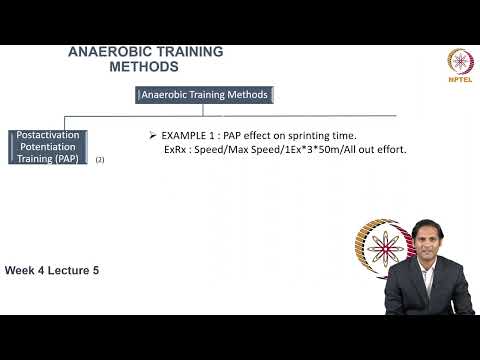 Anerobic Tranining Method 2 thumbnail