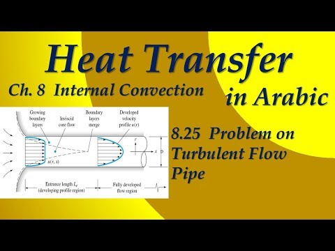 8.25  Problem on Turbulent Flow  | Pipe  |  Find heat transfer