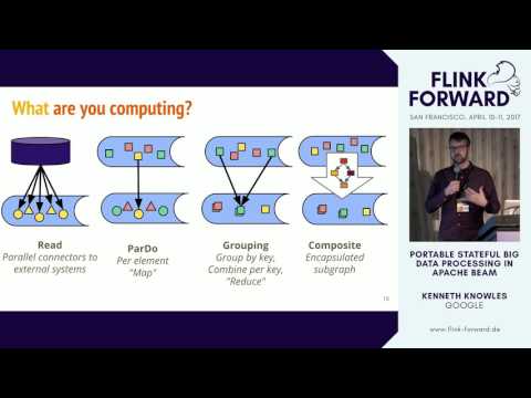 #FlinkForward SF 2017: Kenneth Knowles - Portable stateful big data processing in Apache Beam