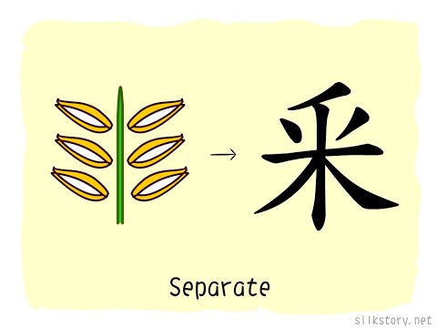 SilkStory - The Story of Chinese Character
