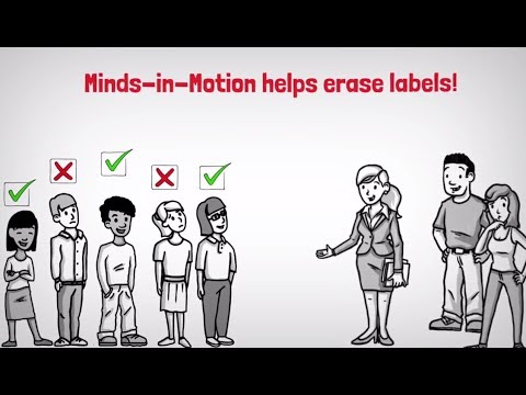 Minds-in-Motion Erases Labels