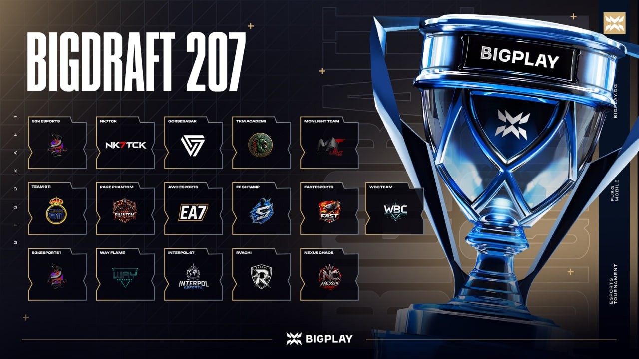 FINAL BIGDRAFT 207 | ФИНАЛ ТУРНИРА PUBG MOBILE! ПРЯМАЯ ТРАНСЛЯЦИЯ ПУБГ МОБАЙЛ! ТУРНИР ПАБГ МОБАЙЛ!