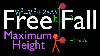 Physics, Kinematics, Free Fall - Height Reached from Known Initial Velocity