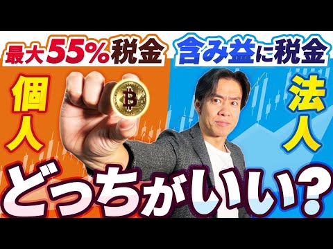 暗号通貨:実際には何ですか?これがビットコインとその会社の背後にあるものです。