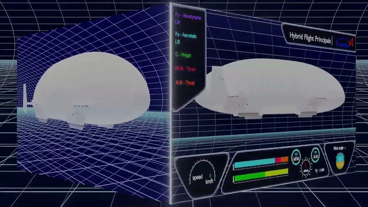 ATLANT Technology Features