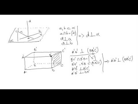 Dreapta perpendiculara pe un plan  Distanta de la un punct la un plan
