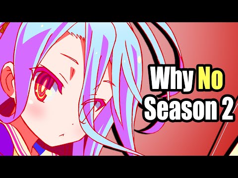 Why It’s a PROBLEM to Make No Game No Life Season 2