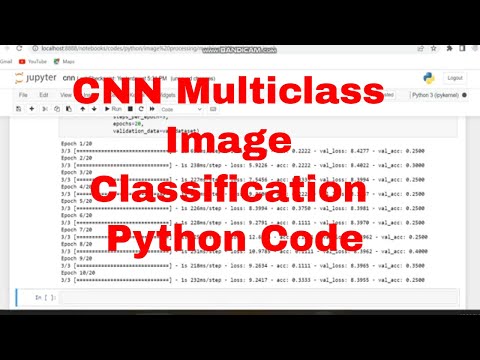 Convolutional Neural Network Cnn Basic Python Code Cnn Multiclass Image Classification Python