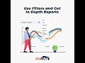 Customized your Reports & Dashboards within FinCRM