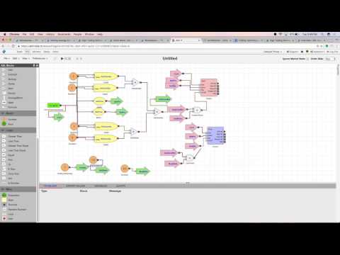 Trading Technologies: ADL hands-on