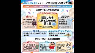 2026/09/13 - Daily SVOD Anime Ranking｜ヤニねこがドラえもんに勝つ理由