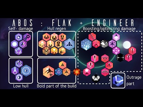Nova Drift : The Flak ABOS build