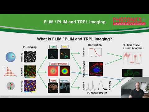PICOQUANT - Non-destructive photoluminescence investigation of PV devices PHOTONICS+ 2021