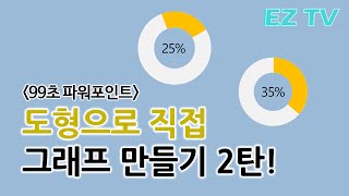 [EZTV] 99초 파워포인트 #32. 도형으로 그래프 그리기 2탄. Powerpoint 2016