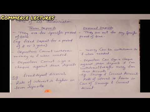 Money and functions of money class 12 macroeconomics money and banking
