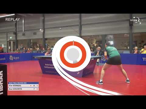 Masters 2018: Kim Vermaas - Ana Gogorita