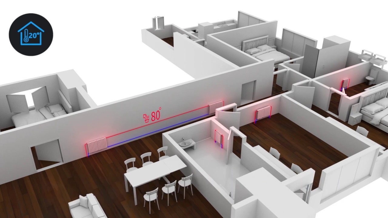 Aperçu vidéo YouTube