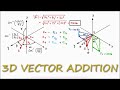 3D Vector Addition In 3 Minutes Statics