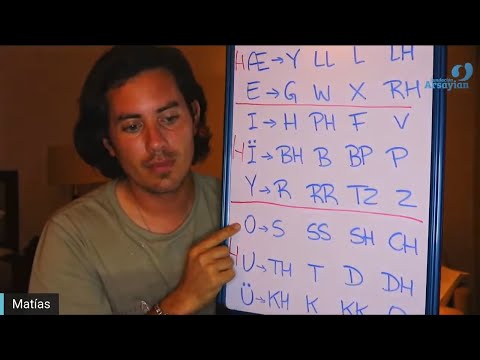 Day 272  Edición en Español - RESONANCIA - Spanish edit- Matias De Stefano