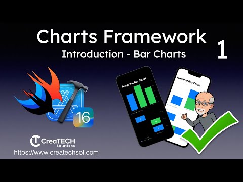 Charts Framework  1. BarCharts Introduction