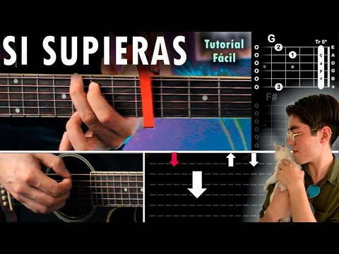 Si Supieras - Kevin Kaarl